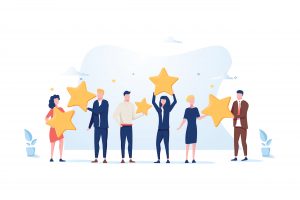 B2B Software review and directory websites