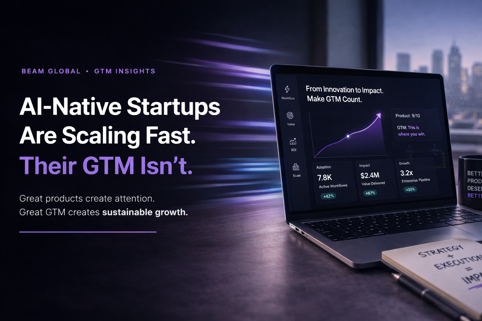 AI-Native startup marketing